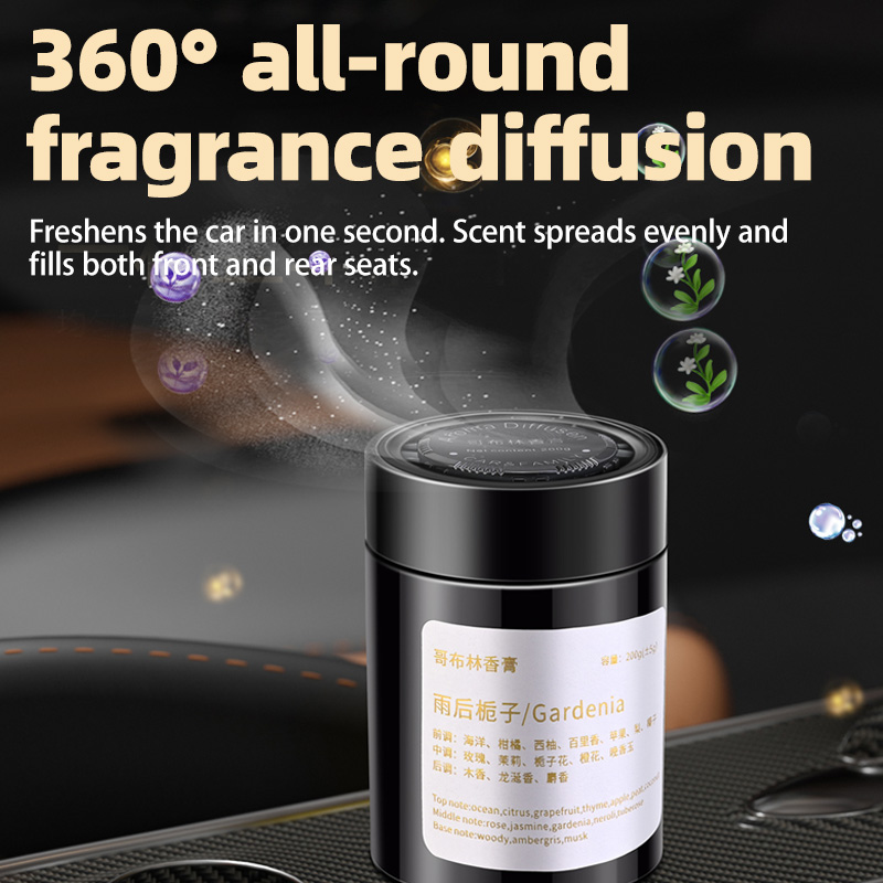 Auto-Lufterfrischer, Neues Mod – Home Fragrance Glade Bewertung und Preis